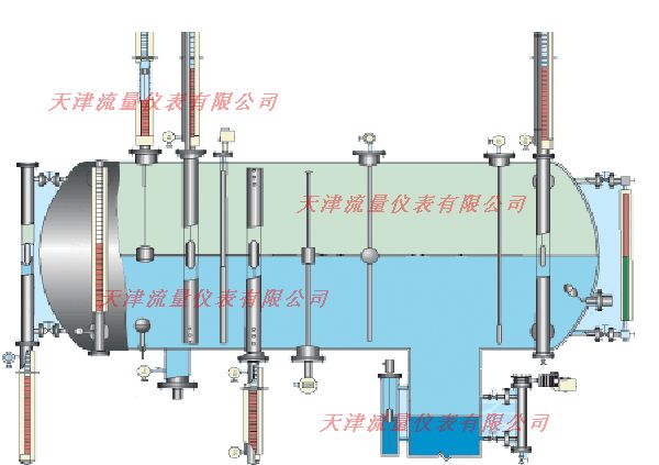 磁翻轉(zhuǎn)液位計(jì)典型產(chǎn)品